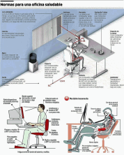 normas para una oficina saludable ergonomia.png
